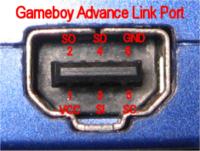 [GBA] - Wtyczka do portu LINK EXT. - gdzie kupić? jak zrobić?