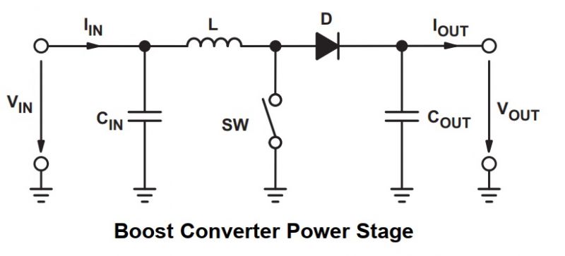 Przetwornica DC/DC Step-Up 8-60V -> 12-90V 1200W SZ-BT07 CCCV