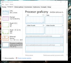 Wysoka temperatura a niskie zużycie karty graficznej GTX 1050