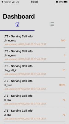 Jak tanim sposobem poprawić zasięg Wi-Fi?