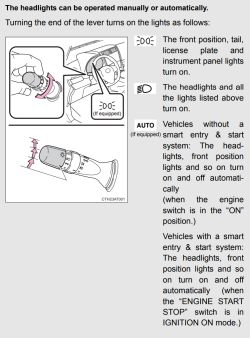 Instrukcja: obsługa świateł manualnie i automatycznie Zrzut z instrukcji auta z rysunkami przełącznika świateł i opisem trybów manual/auto