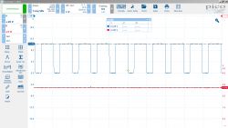 Ford C-MAX 2.0 TDCi błąd P2135 i obroty blokowane na 2500rpm