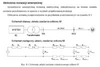 Obliczanie impedancji przewodu i prądu zwarcia