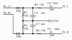 Domowe audio Granata - Procesor DSP