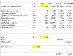 Ocena układu instalacji fotowoltaicznej off-grid: Panele 335W, Regulator MPPT, Akumulatory AGM