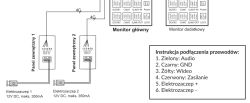 Virone VDP-60FHD – jak podłączyć dodatkowy przycisk monostabilny do elektrozaczepu?