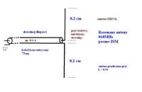 Atmega 8/16 - Sterowanie bezprzewodowe pojazdem na dworze