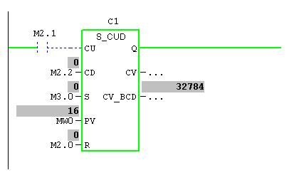 Step 7: Dlaczego zmienne MW0 aktywują wyjścia Q1.0-Q1.7?