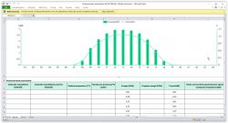 Falowniki Huawei - monitoring produkcji poszczególnych stringów