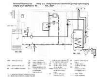 Instalacja C.O. i C.W.U Junkers Suprastar KN 36-8 DP Instalacja C.O. i C.W.U Junkers Suprastar KN 36-8 DP