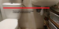 Best Methods and Adapters for Recycling Sink Water into Toilet Flushing System