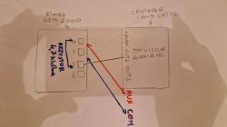 Schemat połączeń Elmes GSM 2000 z centralą CA-5 Satel