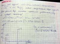 Wyznaczanie odpowiedzi impulsowej LTI // Widmo amplitudowe