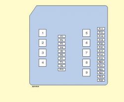 Brak światła przód prawy w Renault Grand Modus 1.5 dCi 2008: przekaźnik i rozwiązania