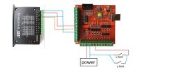 4 Axes Mach3 USB Operation Problem: Setting up Pins, Limit Switches & Port Configurations