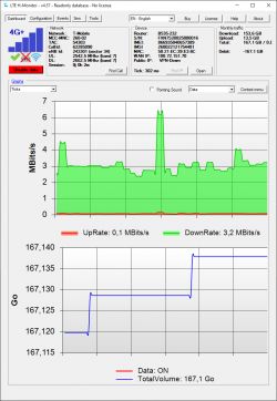 Bardzo niestały ping w grach, internet mobilny T-mobile