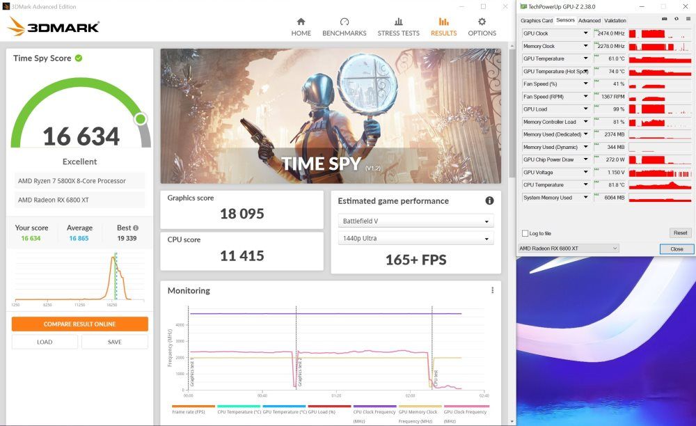 3070 time spy. 3070ti 3d mark. Time spy score rx6800. 3dmark rtx 3090. Time spy оценка 1080ti.
