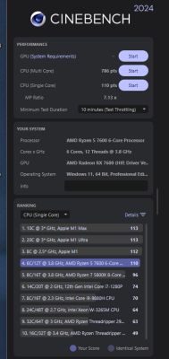 Zrzut ekranu z wynikami testu Cinebench 2024 dla procesora AMD Ryzen 5 7600, pokazujący wyniki CPU Single Core i Multi Core oraz ranking punktowy.