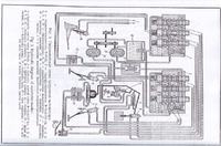 Koparko/spycharka Białoruś - problemy z inst. hydrauliczną