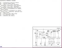 Fiat Brava 1.2 16v Steel - schemat elektryczny pedału gazu potrzebny