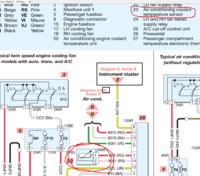 Xsara 1.4i - jaki przekaźnik wentylatorów do zestawu klimatyzacji z 1.8?