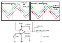 Kondensator odsprzęgający - czy na pewno potrzebny?