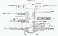 Acer 5741G - Jak podłączyć Logitech Z-5500 przez HDMI zamiast SPDIF?