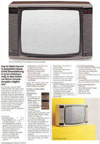 Oryginalne ceny sklepowe sprzętu Hi-Fi w latach 80/90'