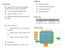 Plafon RGBCW na MXCHIP EMW3072 - Aigostar Smart 18872 18W RGB+CCT Plafon RGBCW na MXCHIP EMW3072 - Aigostar Smart 18872 18W RGB+CCT