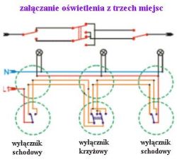 Schemat podłączenia: Włącznik schodowy, 5 lamp, 4 włączniki