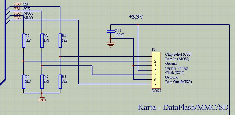 [Atmega8][asm] Nie mogę odczytać z karty MMC