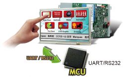 Osoba używająca ekranu dotykowego z różnymi ikonami i modułem elektronicznym.