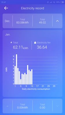 The cost of heating the apartment with air conditioning is 40m2
