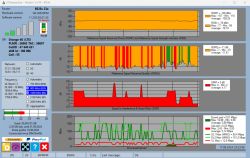 Zrzut ekranu z programu LTEInspecteur pokazujący parametry sieci 4G Orange.