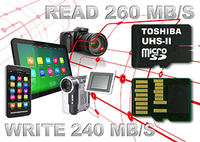 Najszybsze karty pamięci microSD od firmy Toshiba Najszybsze karty pamięci microSD od firmy Toshiba