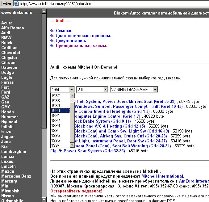 Mam schematy do Audi 100 '90 i innych