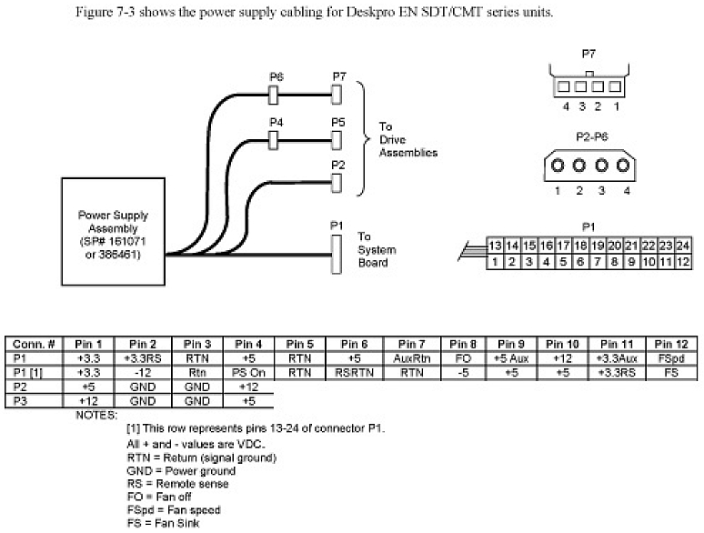 Compaq Series: PS2014 model: PS-5201-4C naprawa? - elektroda.pl