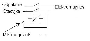 Przekaźnik + mikrowłącznik odcinający rozrusznik