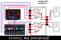 Wzmacniacz i amplituner + 1 para głosników stereo