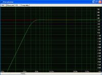 GDN 20/80/2 - Stojenie BR