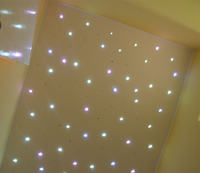Elektroniczna wizytówka 85 LED Elektroniczna wizytówka 85 LED