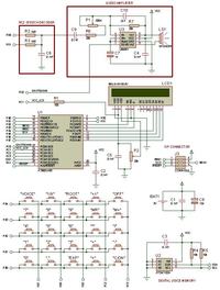 Gadający kalkulator
