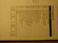 poszukuje schemat elektr. klimy Astra G 1,6 99