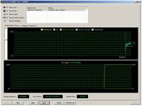 Phenom 9550 temperatura.