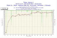 Procesor Athlon X2 7550 - temperatura 120 stopni.