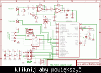 Czy ten program jest poprawny