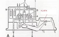 mercedes190 1.8 92r problemy ze zla praca silnikaNa benzynie