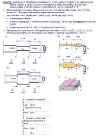 Prośba o pomoc z zadaniami
