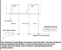 Peugeot 206 2000r - Brak pilota do centralnego zamka