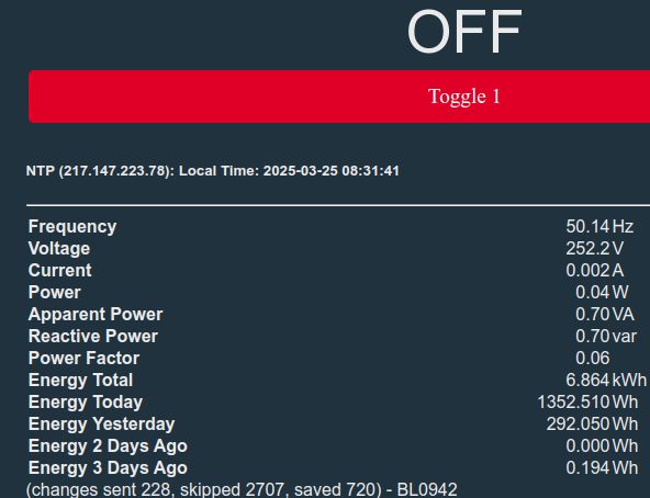 Screen displaying electric energy consumption data with numerical values for frequency, voltage, current, and energy.